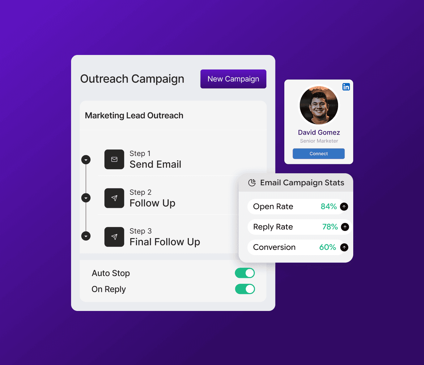 Oppora outreach campaign dashboard showing email sequence steps and campaign stats for manufacturing leads