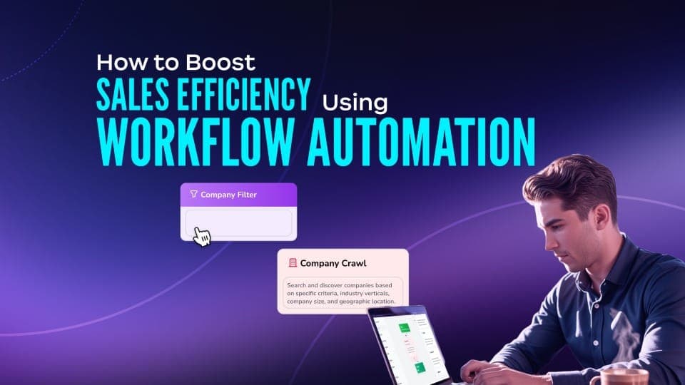 Sales Workflow Automation