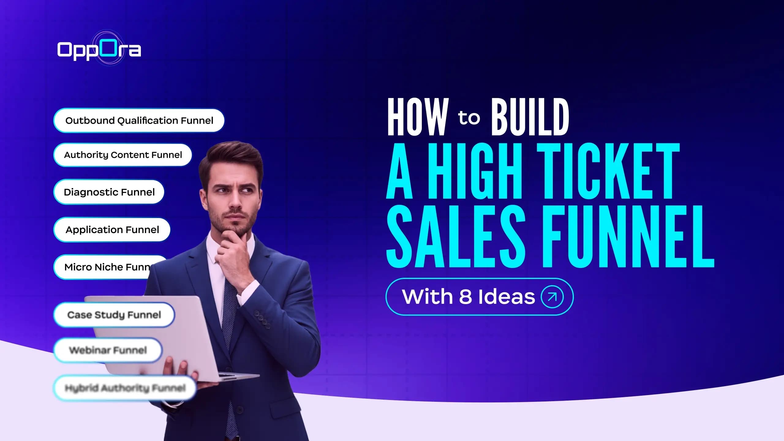 high ticket sales funnel