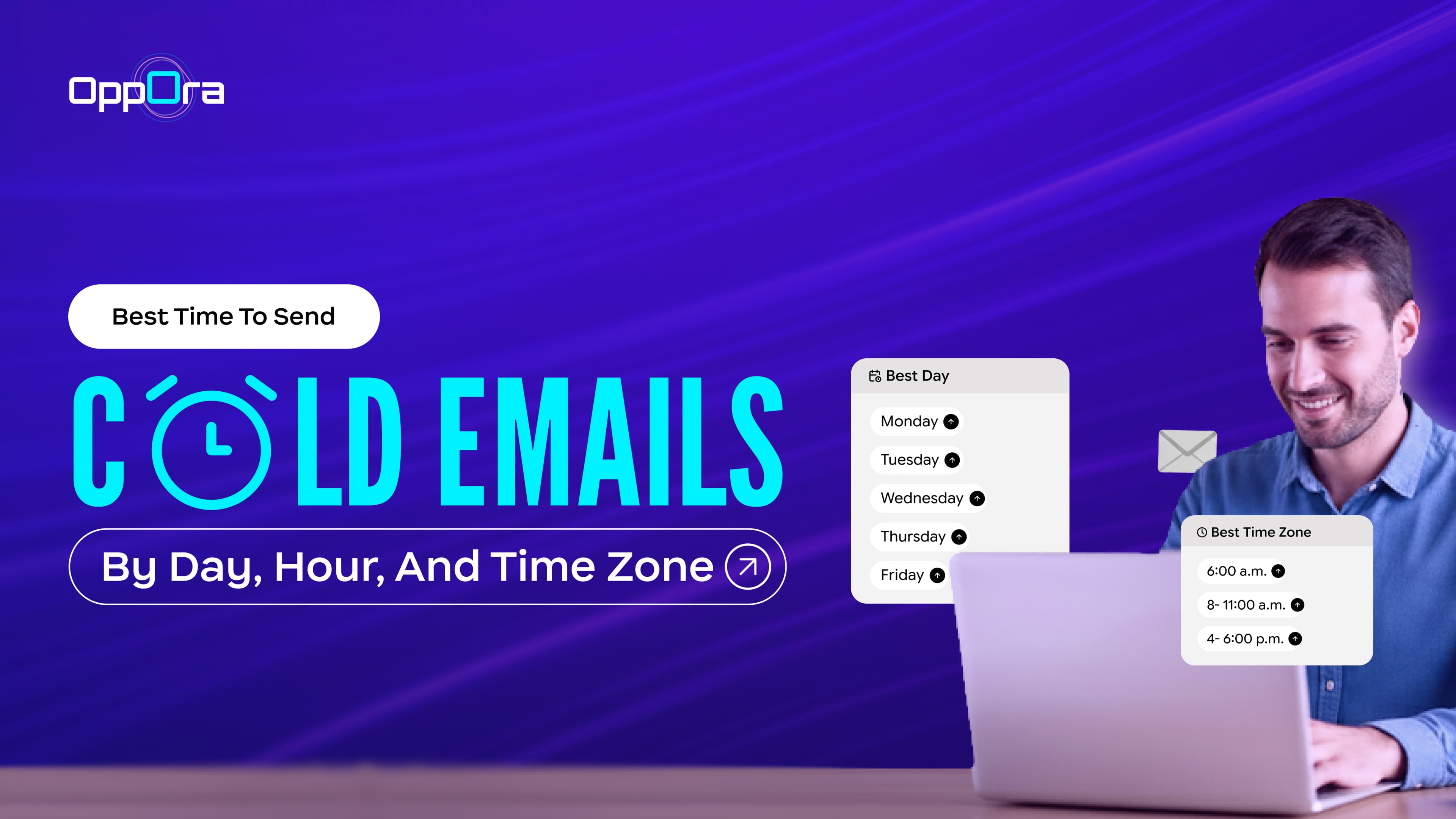 Best Time to Send Cold Emails by Day, Hour, and Time Zone