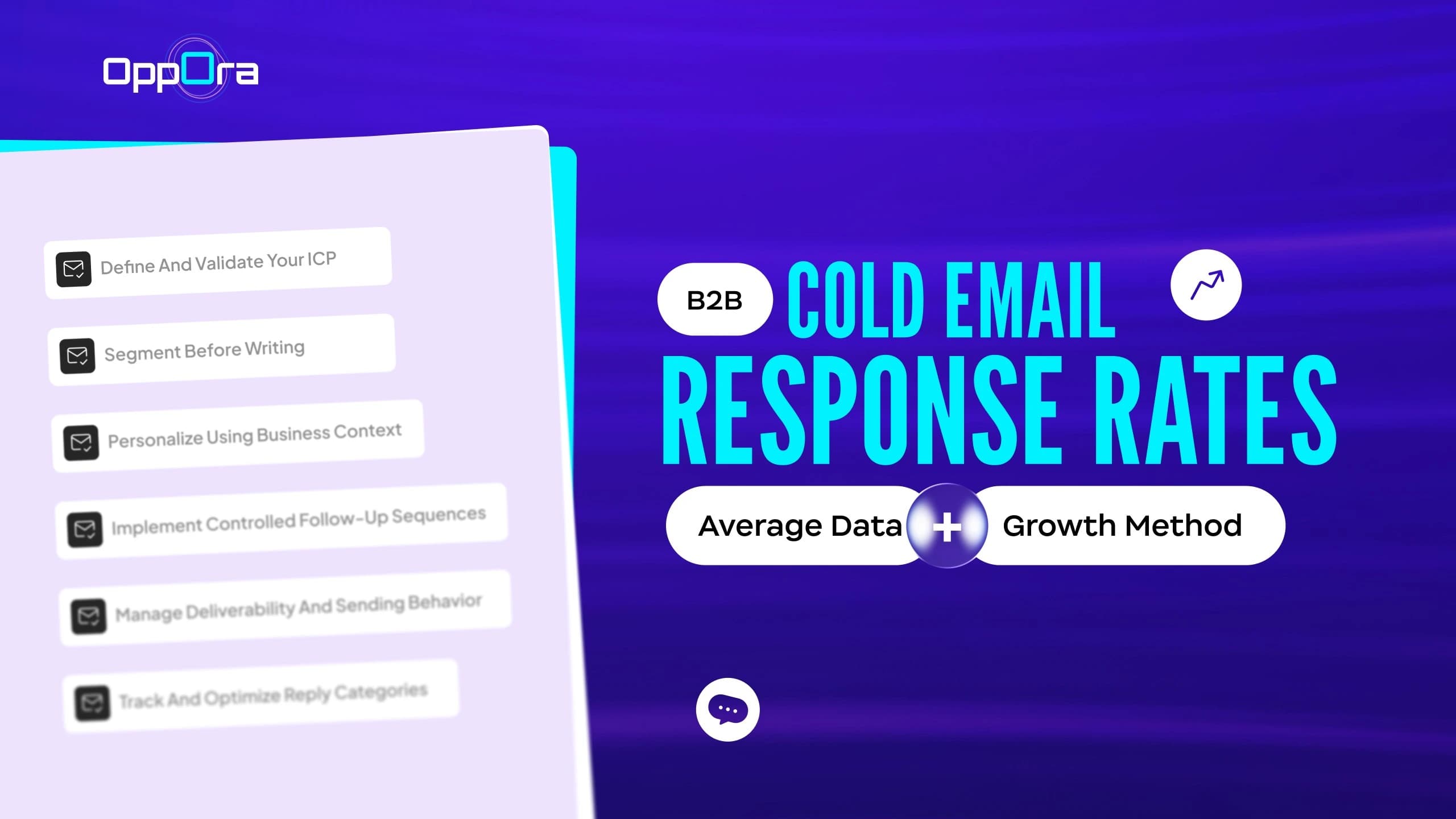 B2b Cold Email Response Rates