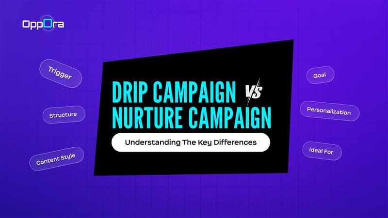 Drip Campaign vs Nurture Campaign