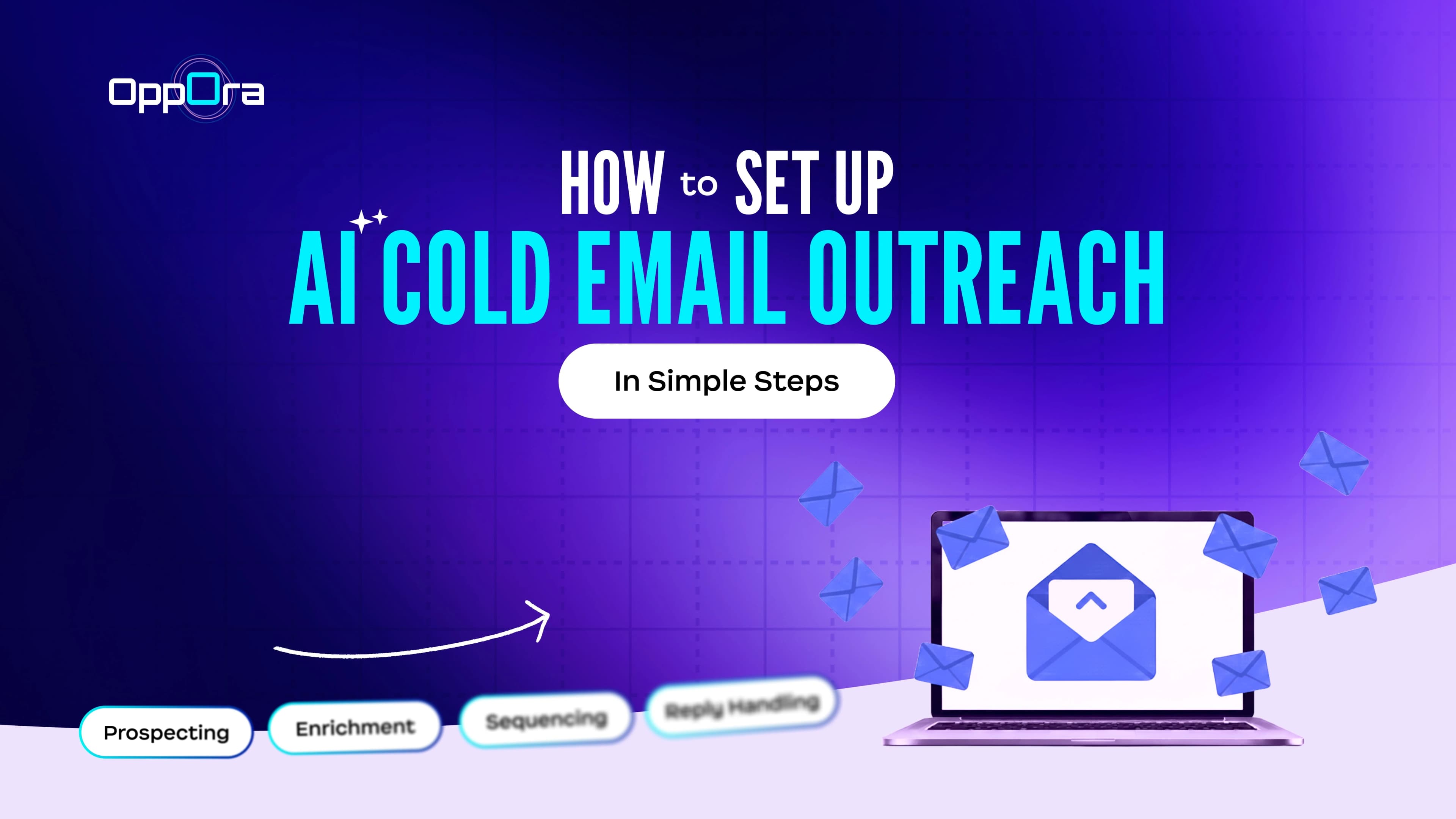 AI Cold Email Outreach