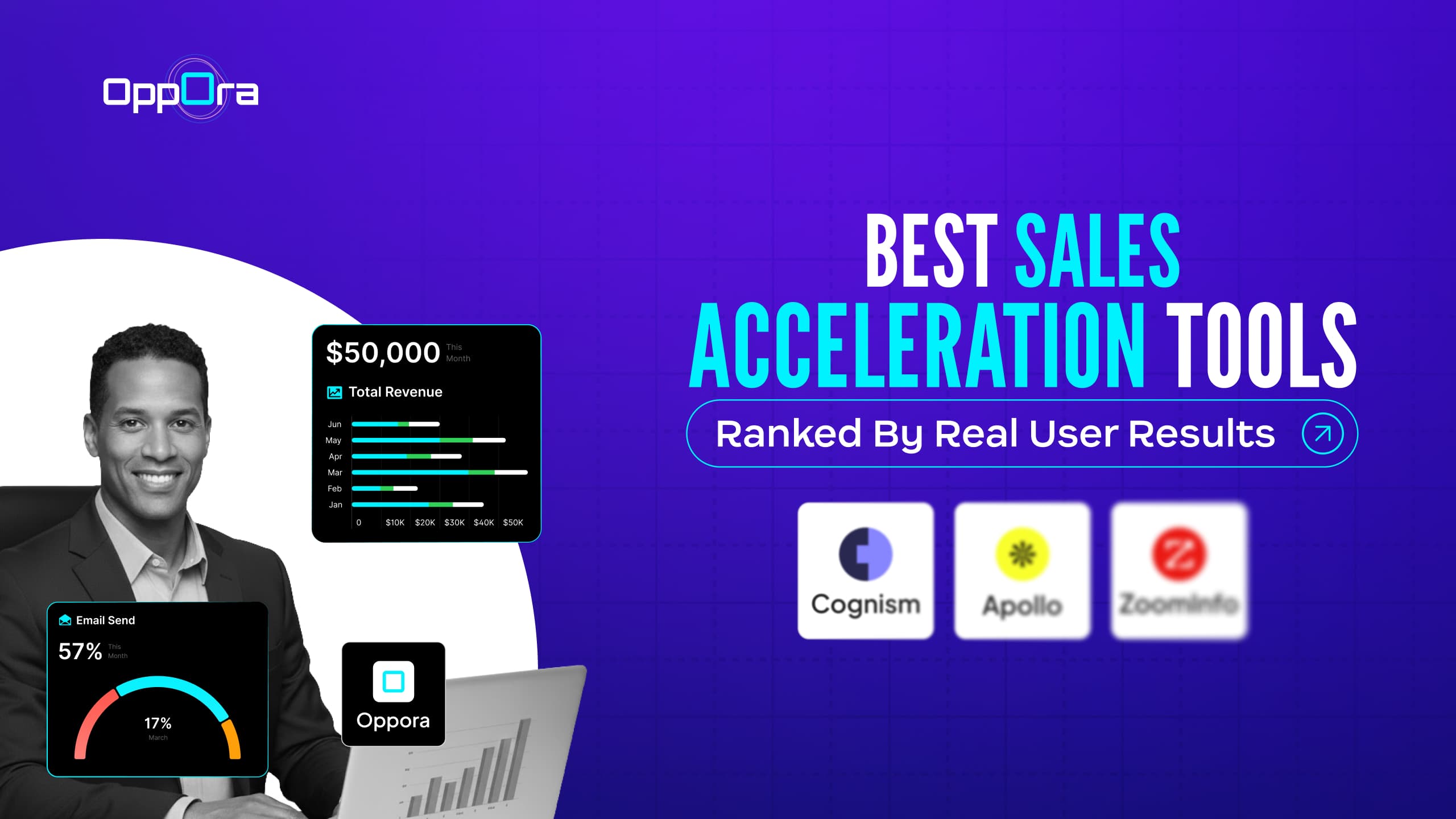 Sales Acceleration Tools