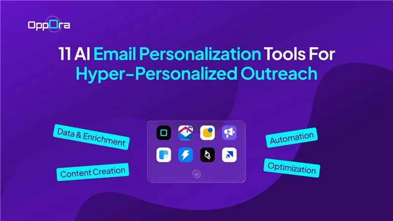 email personalization tools