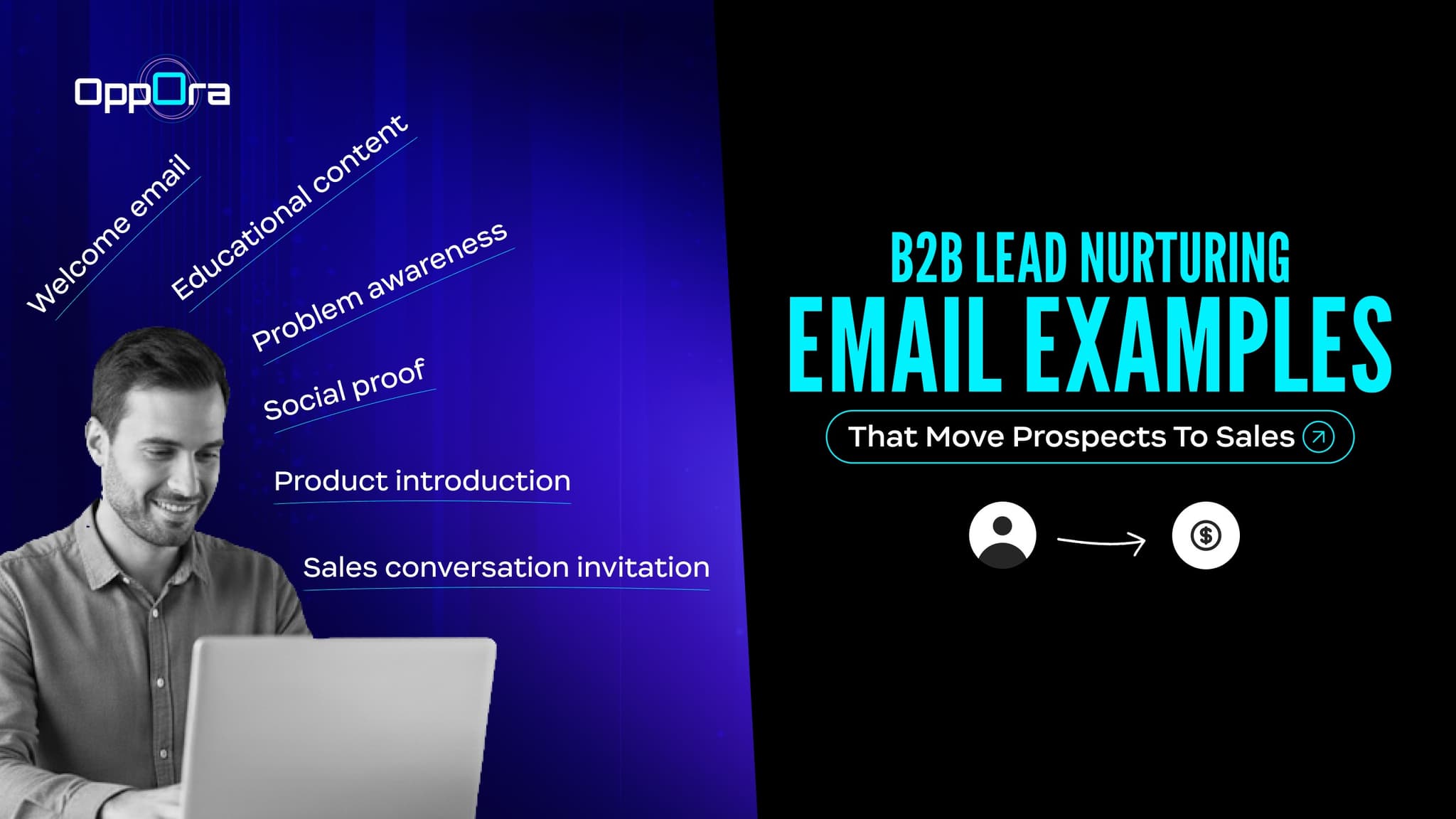 Salesman Blog Examples 15 B2B Lead Nurturing Email Examples That Move Prospects to Sales